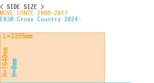 #MOVE CONTE 2008-2017 + EX30 Cross Country 2024-